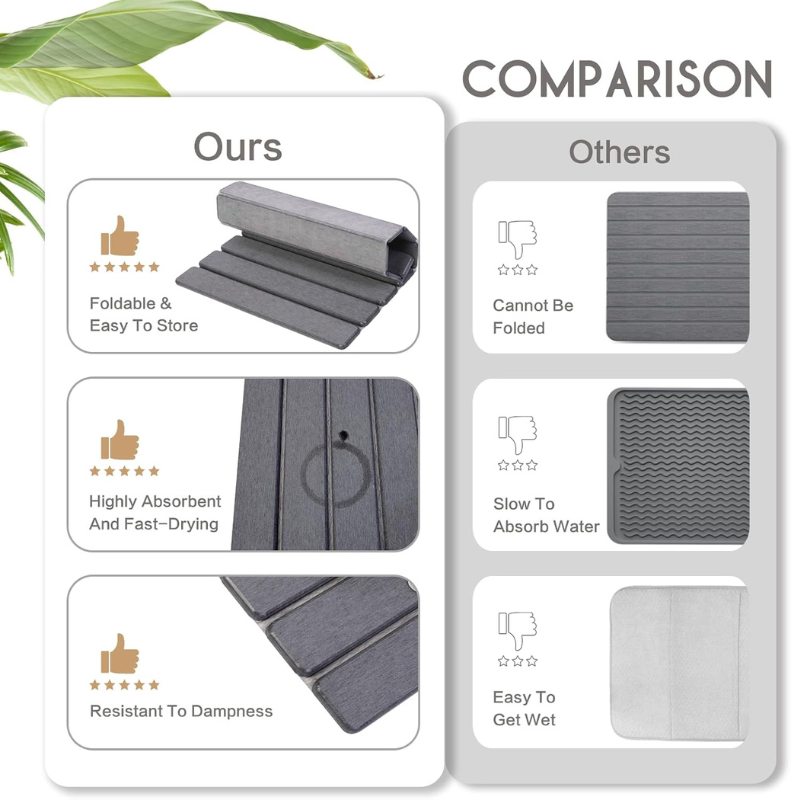 Overa™ - Quick-Dry Counter Mat for Clean Kitchens (50% Off)