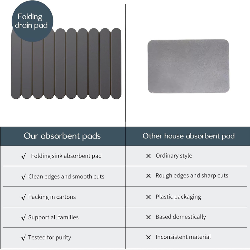 Overa™ - Super Absorbent Kitchen Stone Mat (50% Off)