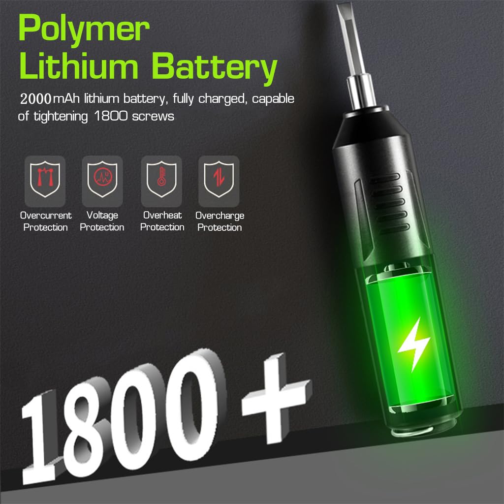Boltro™ – Electric Precision Screwdriver Set (50% Off)