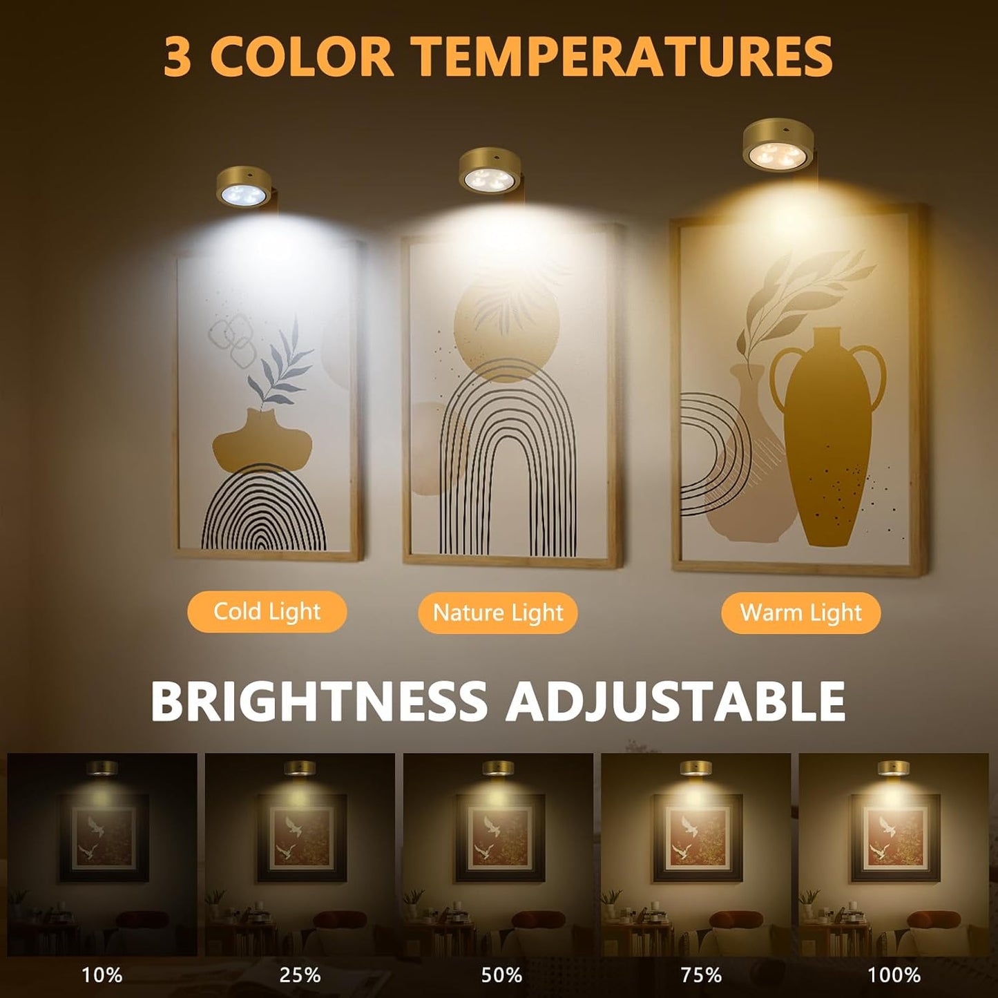 Sorinō™ Magnetic Wall Lamp for Effortless Ambience