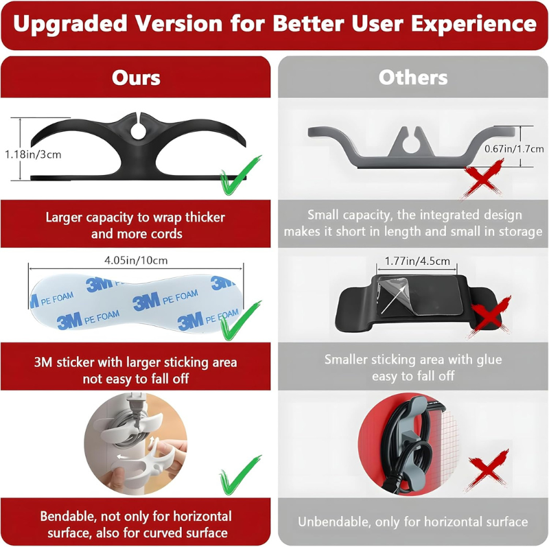 Cordly™ - Appliance Cord Holder Keeps Counters Neat (50% Off)