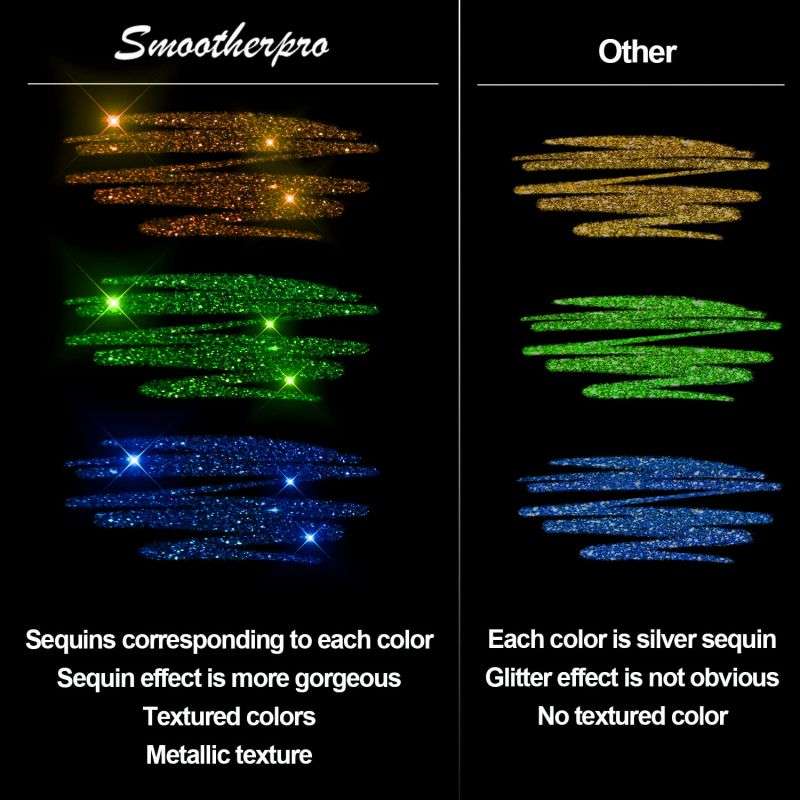 Inklume™ – Metallic Color Gel Pen