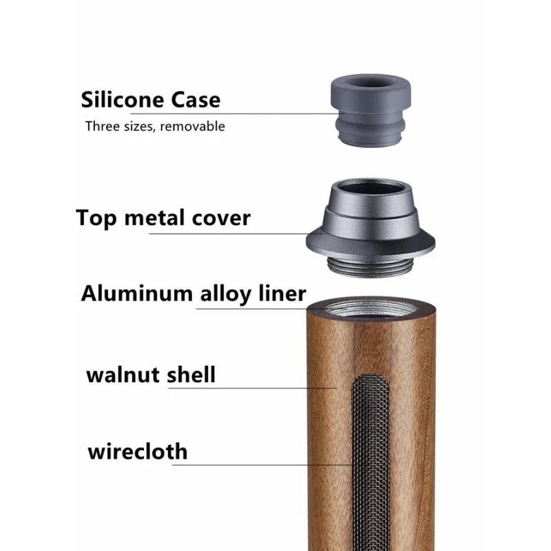 Spargo™ - No Smoke Smell No Ash Mess Anywhere