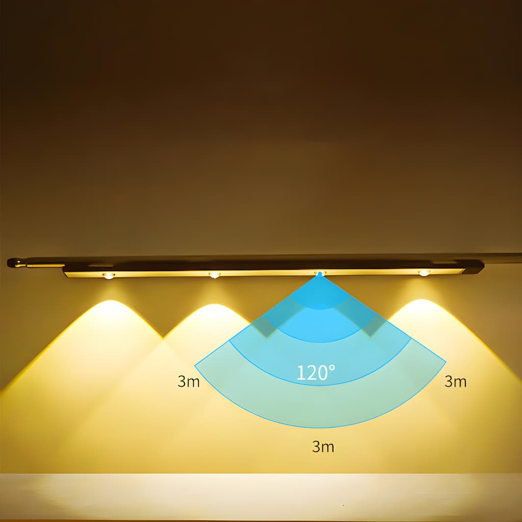 Rosé Lights™ - LED Strip with Motion Sensor - Evesbury