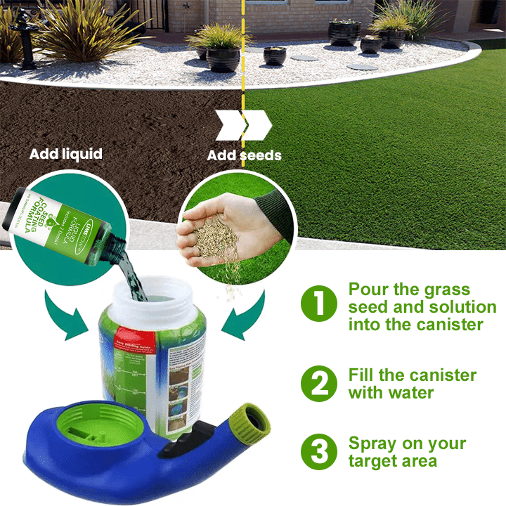LIMETOW™ Liquid Lawn Sprayer Set (1+1 Free) - Evesbury