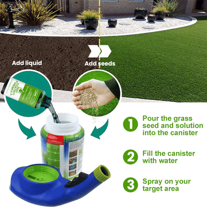 LIMETOW™ Liquid Lawn Sprayer Set (1+1 Free) - Evesbury