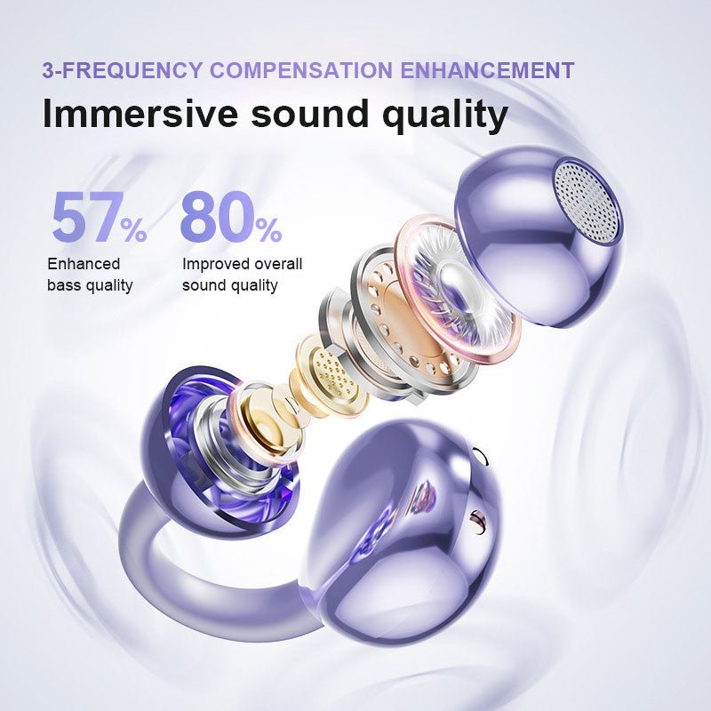Sonafit™ - W900+ Ear Clip Bluetooth Earphones (50% Off) - Evesbury