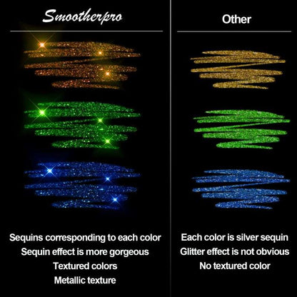 Inklume™ – Metallic Color Gel Pen