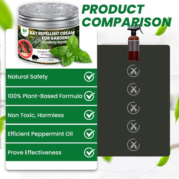LIMETOW™ - Rat Repellent Cream for Gardeners (1+1 Free) - Evesbury