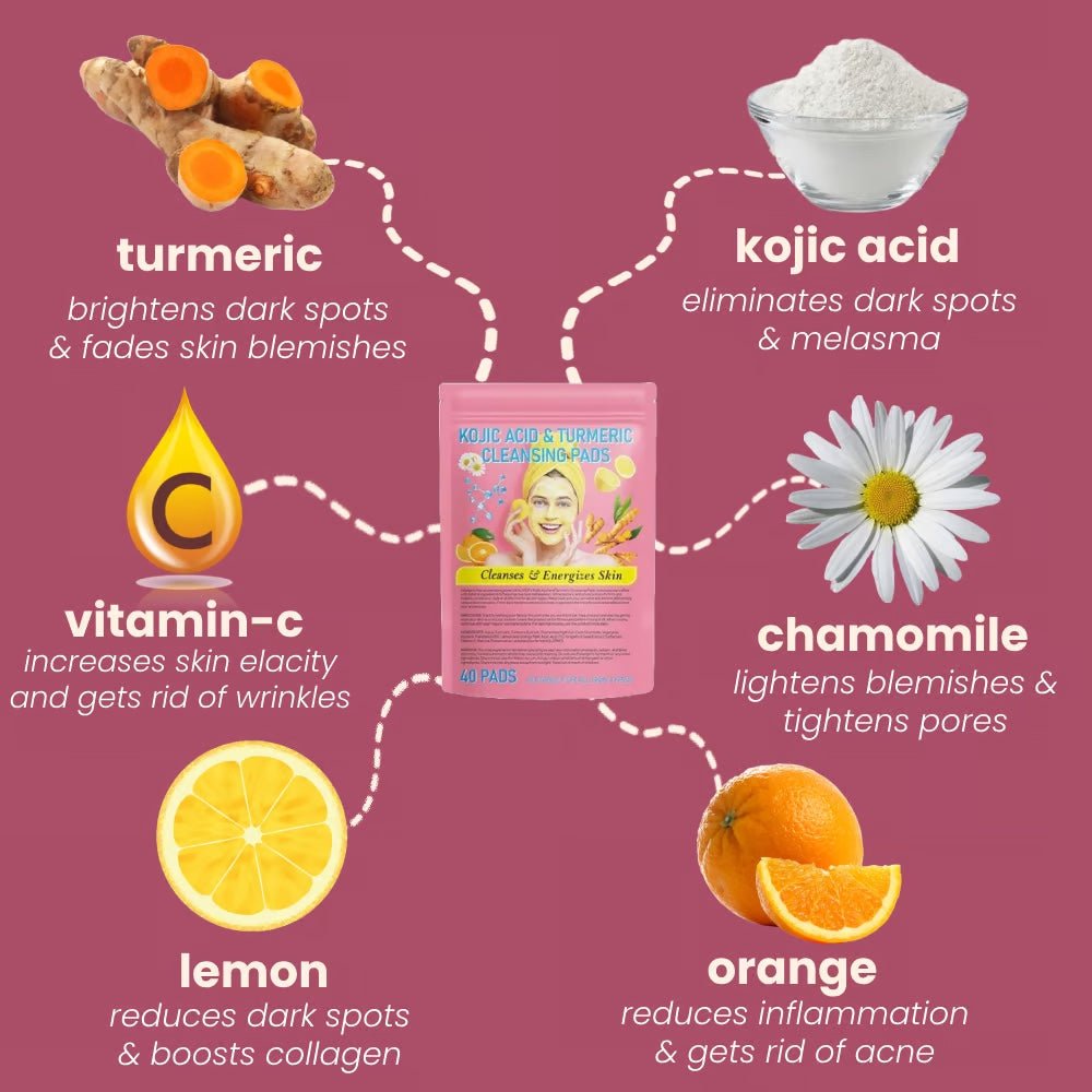 Fivfivgo™ - Turmeric Kojic Acid Cleansing Pads (1+1 Free) - Evesbury