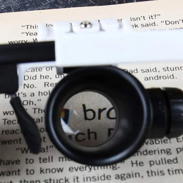 MagniPro™ – LED Magnifying Glasses with Interchangeable Lenses (50% Off)