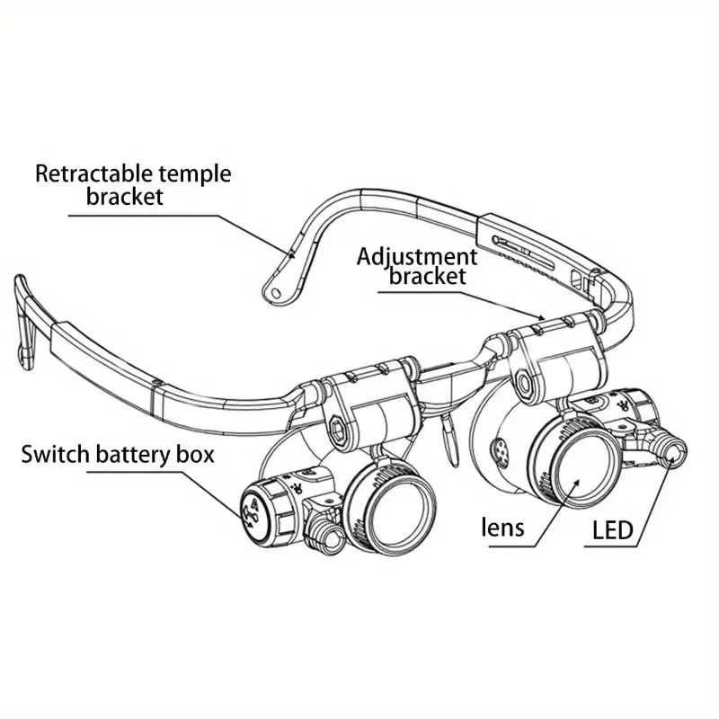 MagniPro™ – LED Magnifying Glasses with Interchangeable Lenses (50% Off)