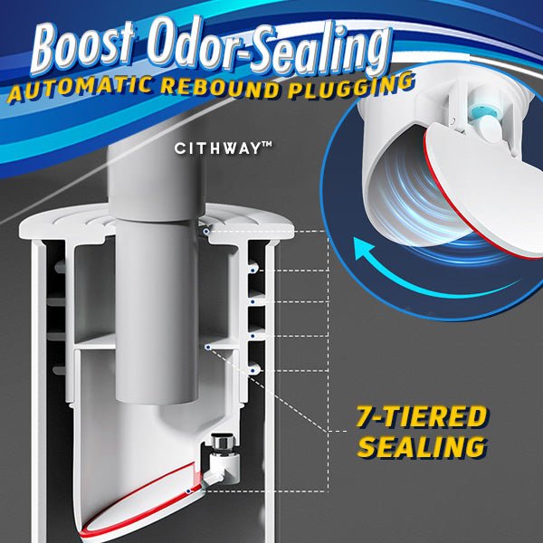 Cithway™ - Laundry Drain Valve for Preventing Backflow (50% Off) - Evesbury