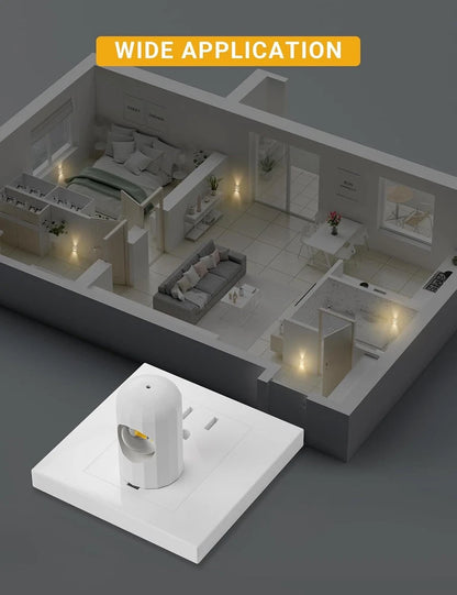 Lumorry™ – Soft Glow Wall Light  (50% Off)