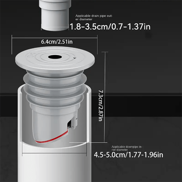 Cithway™ - Laundry Drain Valve for Preventing Backflow (50% Off) - Evesbury