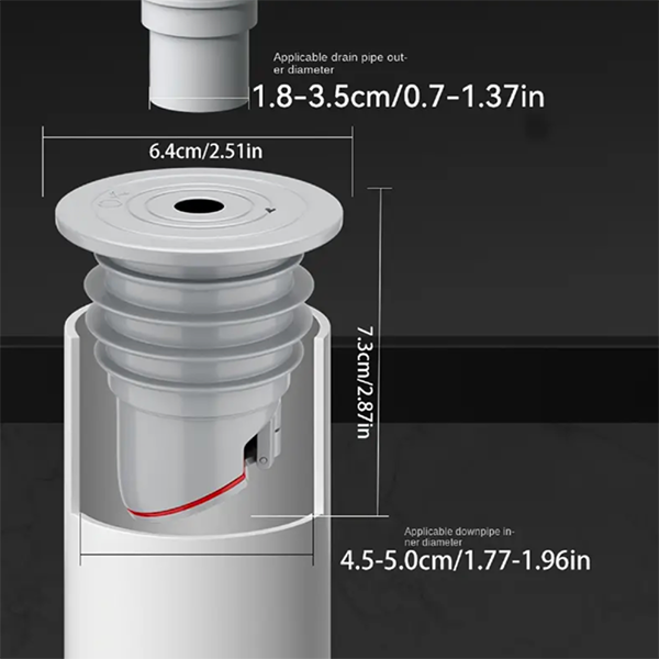 Cithway™ - Laundry Drain Valve for Preventing Backflow (50% Off)